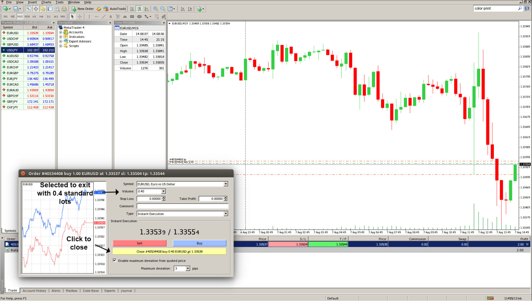 close all position forex cargo