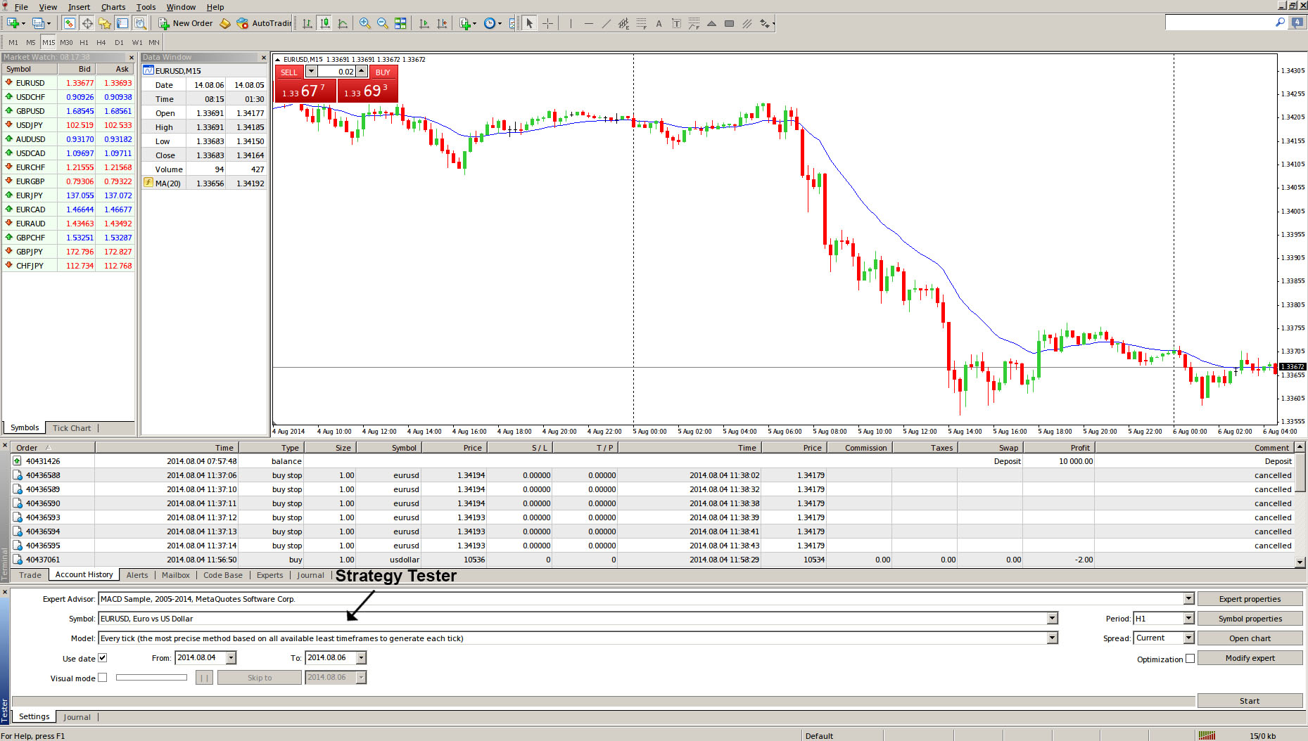 forex tester in mt4