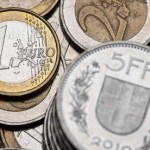 Forex Market: EUR/CHF trading forecast for Monday