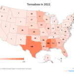 1331 tornadoes across the U.S. caused $1.15 billion in financial damages last year