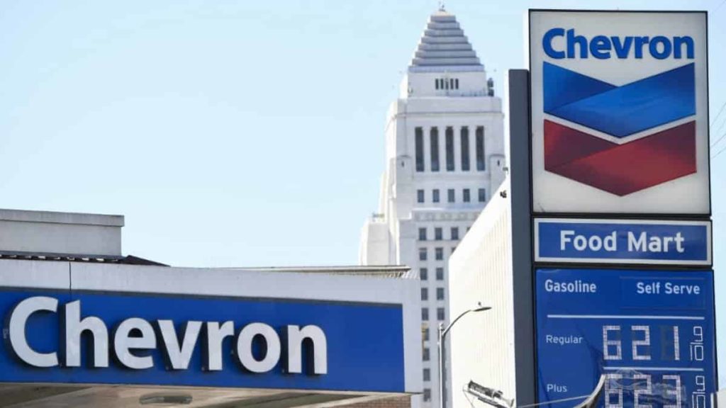 Chevron Argentina