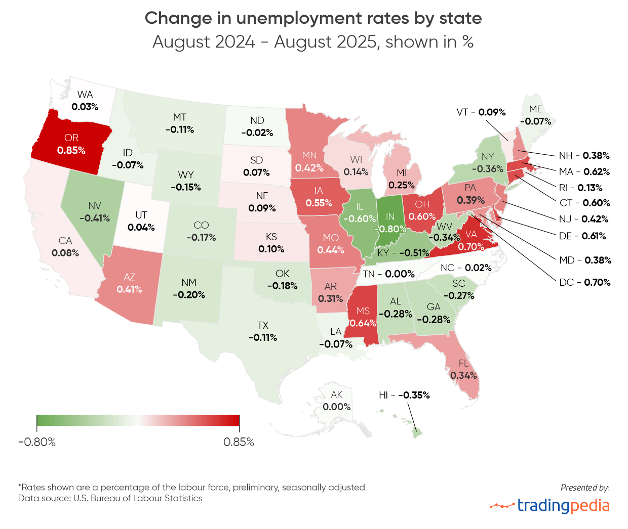 State Unemployment Rate Variations