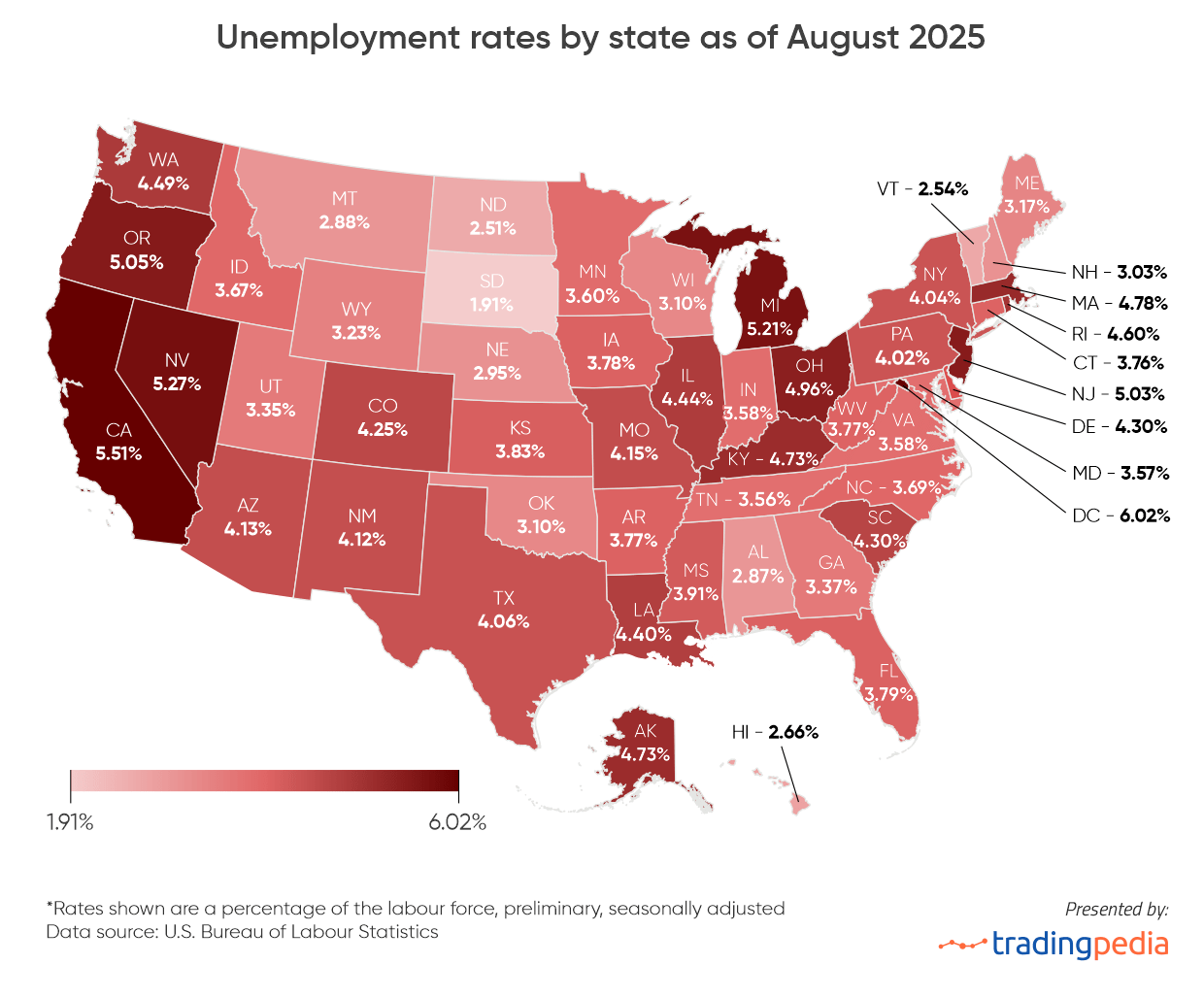 Unemployment rates by state as of August 2025
