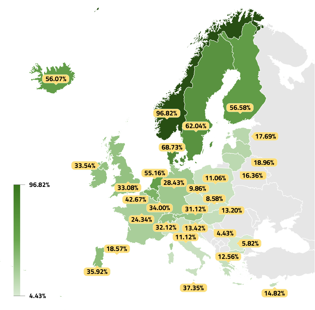 Share of EVs Around the World