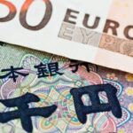 Euro-Yen Cross Holds Firm as Central Bank Divergence Shapes FX Landscape