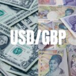 Sterling Holds Bullish Momentum as Traders Eye Key UK Data and Fed Decision