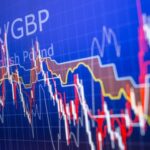 Euro Advances Against Pound as Markets Brace for ECB and BoE Decisions