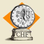 USD/CHF Holds Near Lows as Traders Await FOMC Minutes for Policy Clues