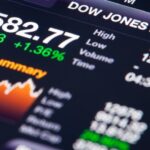 U.S. Equity Futures Nudge Up as Bitcoin Rebounds and Tech Momentum Persists