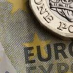 EUR/GBP Drifts Lower as BoE Signals Limited Scope for Further Easing