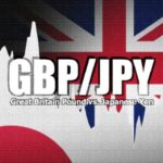 GBP/JPY Holds in Tight Range as Safe-Haven Yen Finds Support