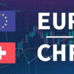 Euro-Swiss Pair Eases as ECB Emphasizes Caution Ahead of Key Eurozone Data