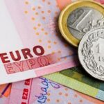 Swiss Franc Rises, EUR/CHF Hits One-Month Low