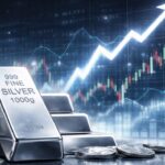 Citi Flags Powerful Silver Rally on Safe-Haven Demand