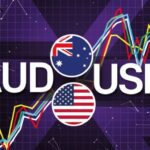 AUD/USD Rally Faces Key Technical Hurdle Near 0.7050