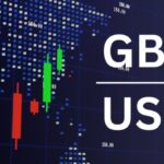 Sterling Advances Against Dollar Amid Strong Uptrend