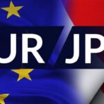 Euro Advances Against Yen as Technical Focus Shifts to 183.34 Barrier