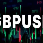 GBP/USD Lacks Momentum to Clear 1.3570 – UOB