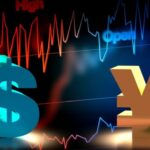 Yen Weakness Deepens as USD/JPY Climbs Toward Key 160 Level