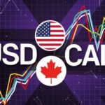 USD/CAD Steady Near 1.38 as Policy Outlook Firms