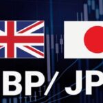 GBP/JPY Climbs as Political Shift in Japan Weighs on Yen