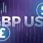 Sterling Strengthens as GBP/USD Upside Beckons