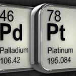 BofA Boosts Platinum and Palladium Outlook as Supply Pressures Intensify