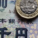 GBP/JPY Edges Lower on UK Political Uncertainty