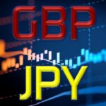 GBP/JPY Gains as Traders Await BoE Policy Call