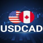 USD/CAD Stuck Below 1.3700 as Bears Take Control