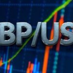 Sterling Holds Near Highs Ahead of US Data and BoE