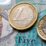 GBP Weakens Against Euro as UK Politics Shake Markets