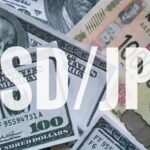 Yen Rally Deepens as Policy Shifts on USD/JPY