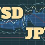 Dollar-Yen Rally Pauses as Market Tests Uptrend
