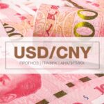 Goldman Expects Yuan Gains on Supportive Policy Signals