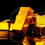 Gold Futures Stabilize as Mean Reversion Signals Upside