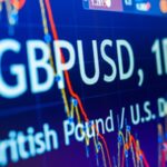 Sterling Slips as GBP/USD Breaks Key Short-Term Averages