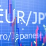 EUR/JPY Rises as Tensions Ease, Yen Retreats from Highs