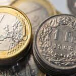Swiss Franc Weakens, SNB Faces Doubts on EUR/CHF