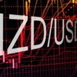 NZD/USD Presses Resistance as Markets Eye Fed Decision