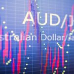 AUD/JPY Hits Record High on Diverging Policy Outlooks