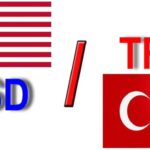 Commerzbank Advises Hold on Turkish Rates as Lira Weakens