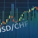 USD/CHF Rises as Tensions Boost Dollar Demand Up
