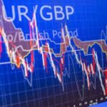 EUR/GBP eyes key support amid muted BoE expectations