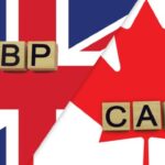 GBP/CAD Advances on Dovish BoC Signals, Pound Strengthens