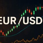 EUR/USD Slides as Safe-Haven Demand Lifts Dollar