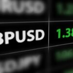 GBP/USD Rebounds as Risk Improves Ahead of UK Data
