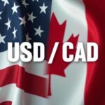 USD/CAD Holds Above Key Averages as Bulls Eye Rectangle Breakout