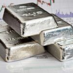 Silver Pulls Back but Holds Massive Year-Over-Year Rally