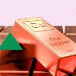 China Restocking Lifts Copper Prices Amid Tight Supply